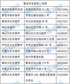 京牌港京牌转让背后的真实江湖：老司机教你避开99%的坑