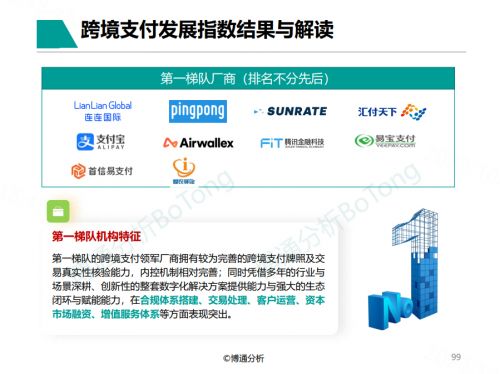 京牌港京牌出售不是你想的那样！老司机告诉你真正该关注的核心要点