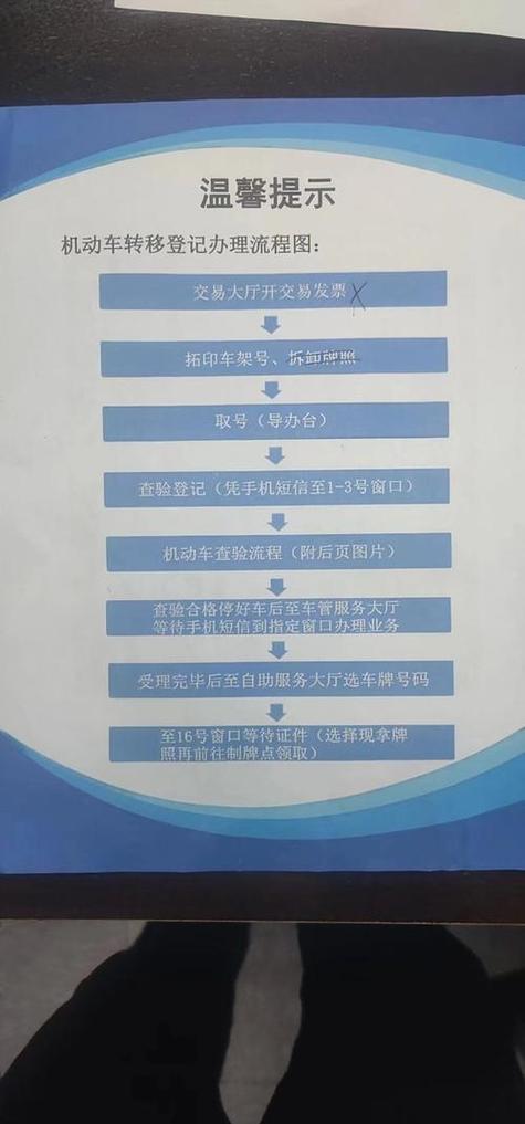 京牌港北京小汽车公司车牌最新信息：老司机教你避开这5个坑，省心省钱！