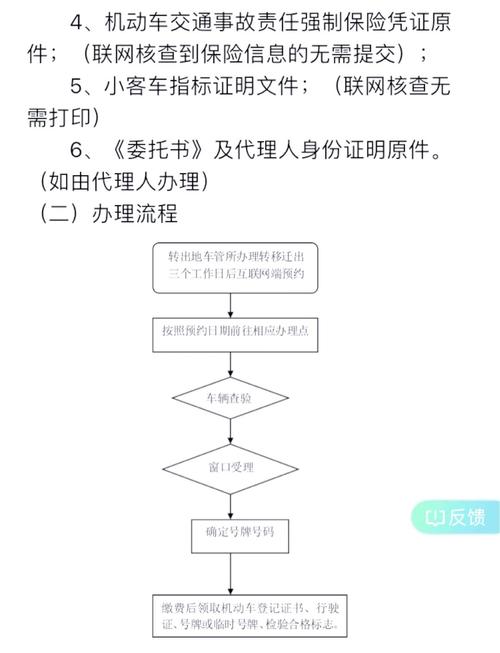 京牌港北京车指标公户转让，公司二手车转让：2023最新政策下的合规操作指南