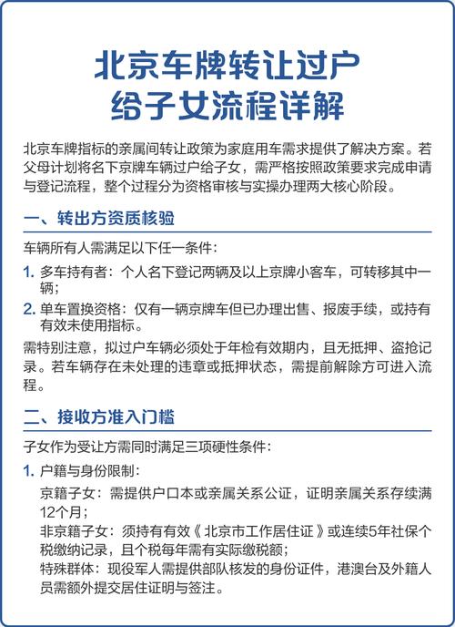 京牌港北京车牌带公户怎么卖？老司机教你合规操作不踩坑
