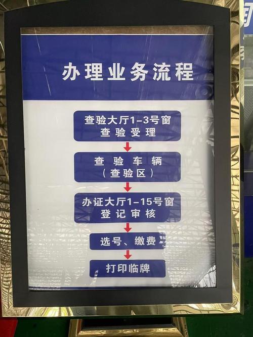 京牌港代办北京公户车牌一拖四一拖五大概行情：2024最新价格避坑指南