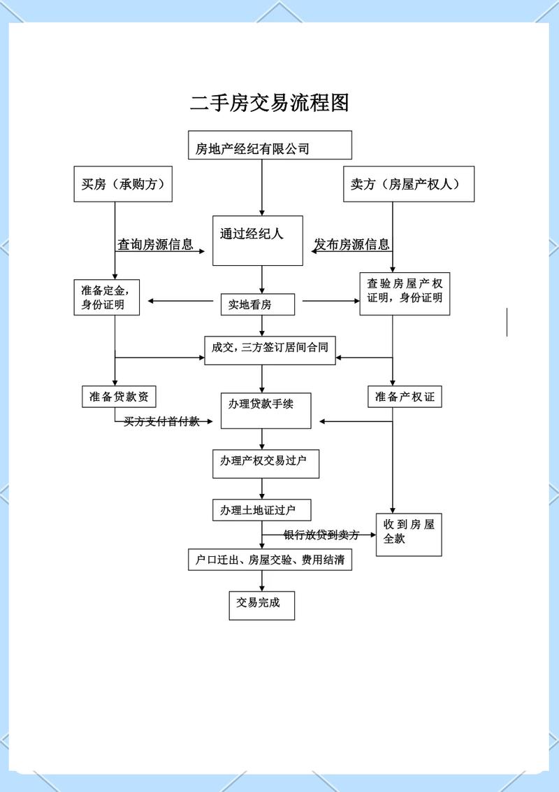 京牌港北京车牌公户三年五年租赁费用知多少？小白必看